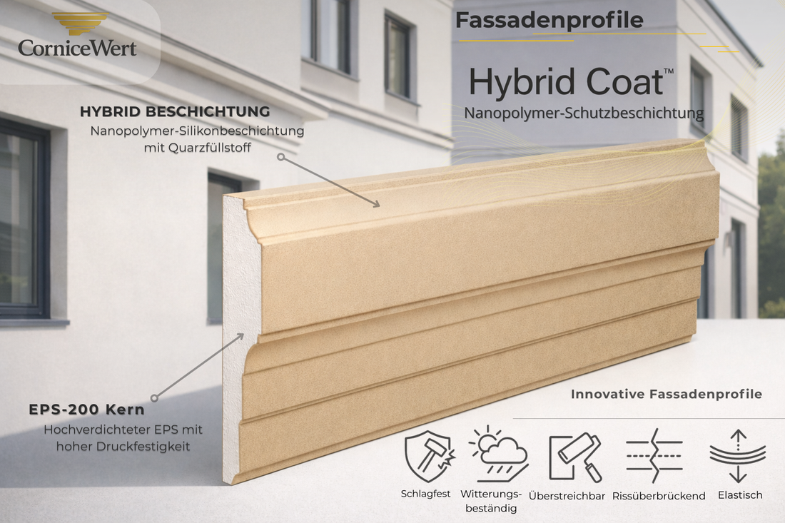 Fassadenprofile – der komplette Ratgeber für moderne Fassadengestaltung