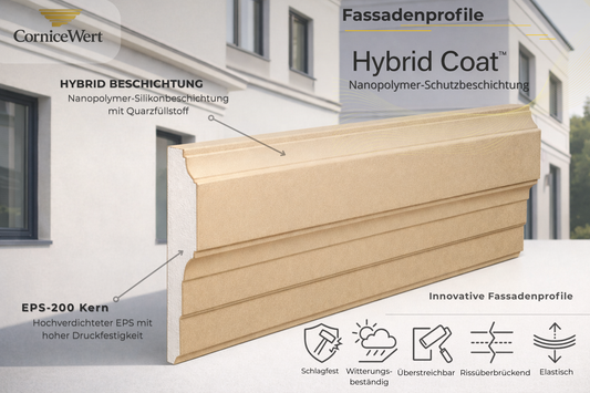 Fassadenprofile – der komplette Ratgeber für moderne Fassadengestaltung